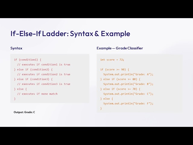 Control Statements - Else - if ladder & Switch