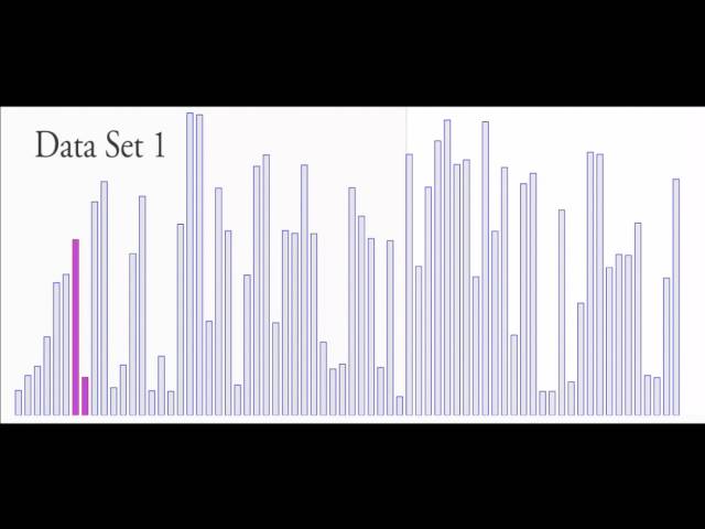 Visualization Of Sorting Algorithms