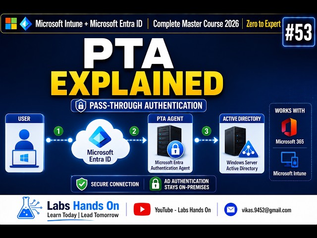 #53 Microsoft Entra Connect Pass-Through Authentication (PTA) Explained | Hybrid Identity