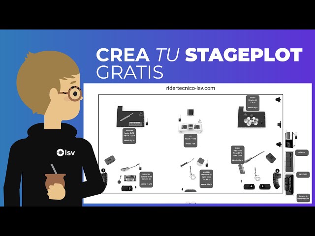 Crea tu Rider Técnico! - Te enseño los truquitos!!