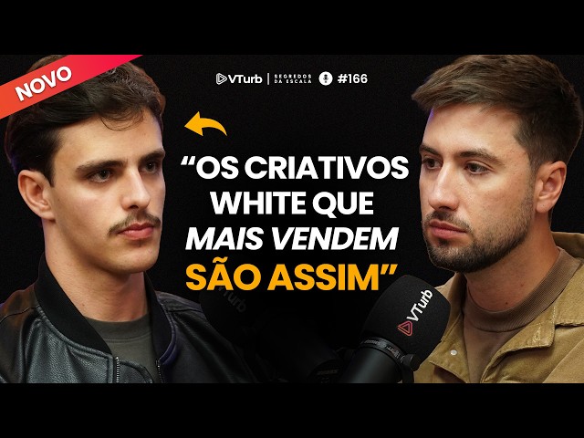 The Secrets Behind High-Performing Creatives | Guilherme Serraglio - Scaling Secrets #166 
