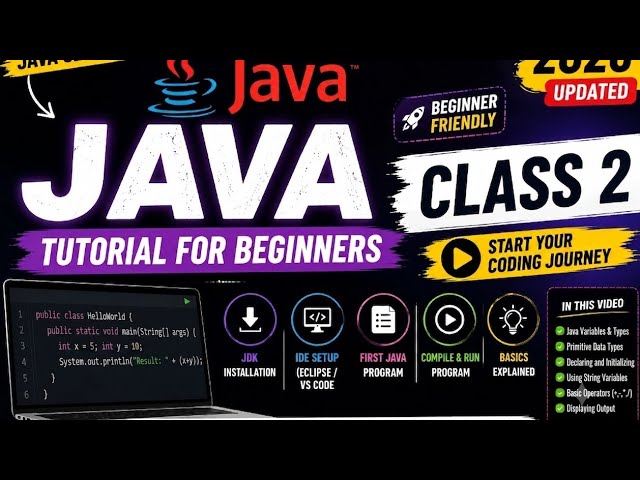   Java Tutorial 2 | Variables, Data Types & Type Casting in Java#Java #JavaTutorial #JavaProgramming