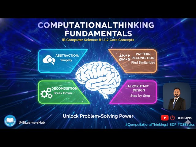 IBDP-B1.1.2-Fundamental Concepts of Computational Thinking | Abstraction, Algorithms, Decomposition