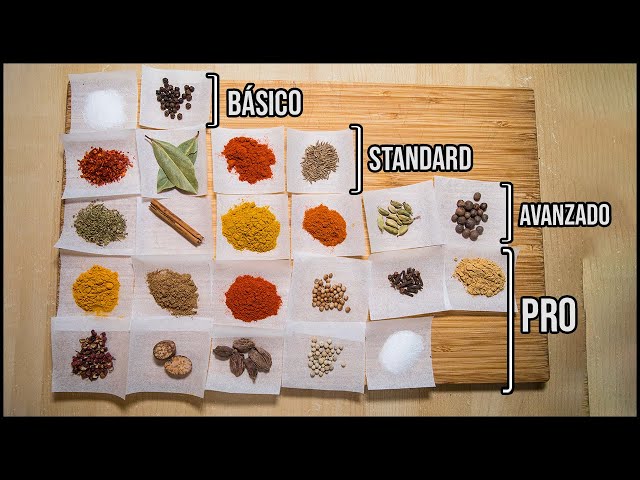 Spices: From Novice to Chef