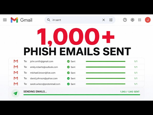 How Hackers Send Thousands of Phishing Emails