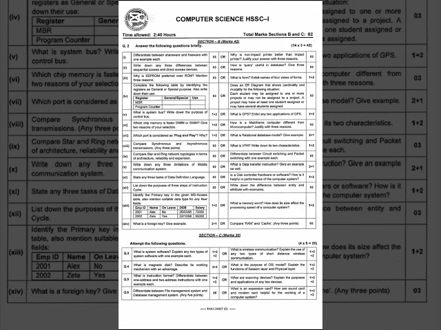 Fbise 11th Class (HSSC-I) Computer Science Past Paper (Subjectives) 2024