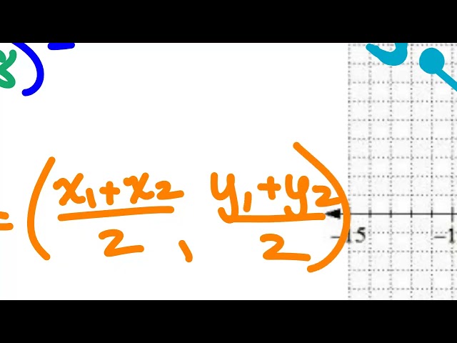 Geometry Thursday 8-20 (Period 1) Module 1 Review (Day 2)