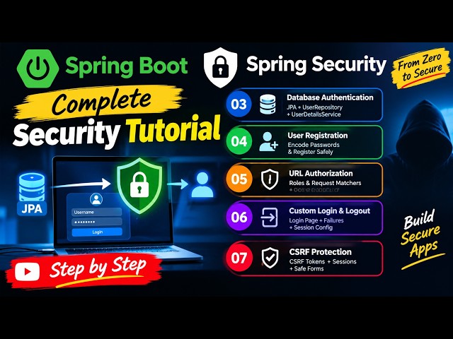 Spring Security Tutorial: Secure Your Spring Boot App 🔐 | Database Auth, Roles, Login & CSRF