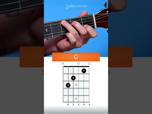 How to play the C Chord on Guitar (for beginners) #Shorts