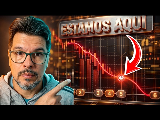 ⚠️ALERT⚠️BITCOIN Is Just Days Away From A HUGE Move!! (Wyckoff Analysis)