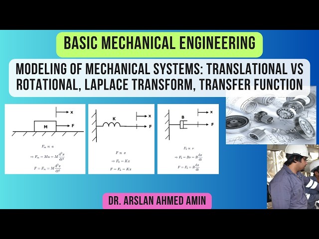 Modeling of Mechanical Systems: Translational vs Rotational, Laplace Transform, Transfer Function