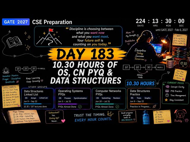 Day 149 | 10.5 Hours of OS + CN PYQs + Data Structures 🔥 | GATE CSE 2027 Preparation 📚📚