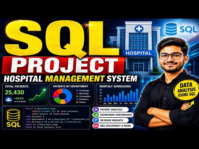 SQL For Data Analyst Portfolio Project with Practical | End-to-End SQL Project 2026