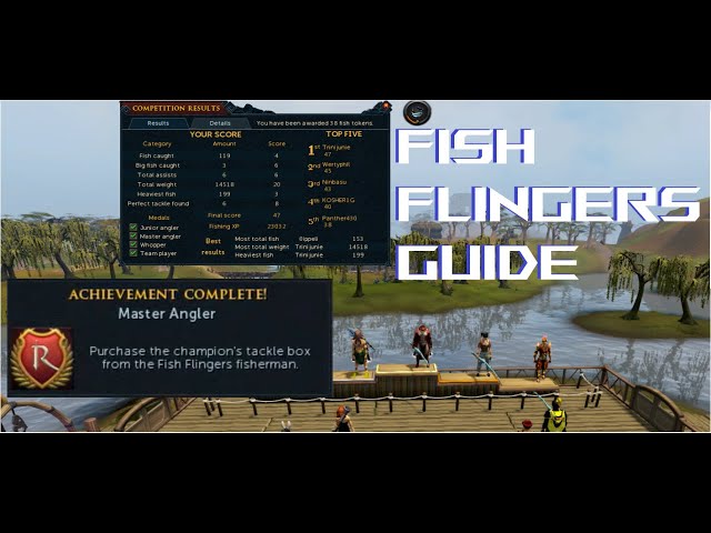Trimmed Completionist: Master Angler
