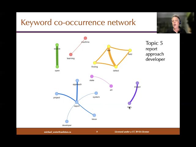 Exploratory literature reviews using topic modeling