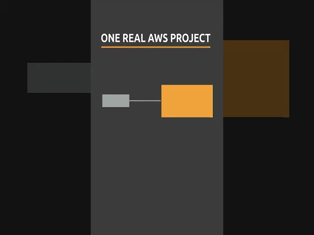 Build Your AWS Portfolio With One Real Project