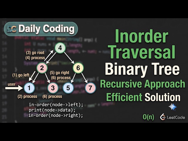 Inorder Traversal Made Easy | Recursive Tree Traversal  |Tree Traversal Series #dsa  #binarytree