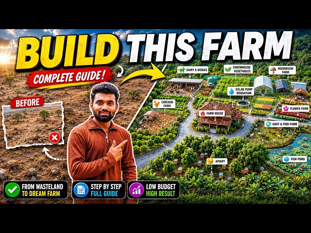 From Empty Land to Profitable 1 Acre Farm (Step-by-Step)