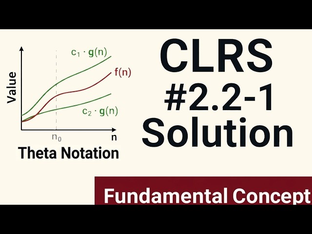 Solution to CLRS Exercise #2.2-1 | Introduction to Algorithms | Theta Notation