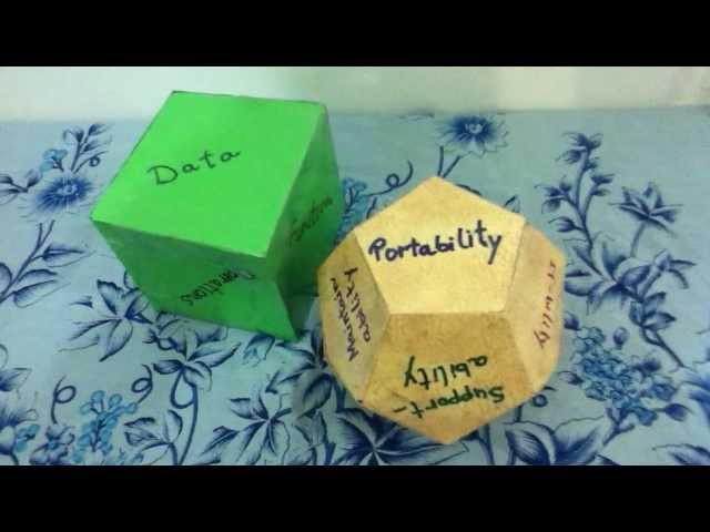 The Big Exploratory Testing Rolling Strategy Dice (with subtitles)