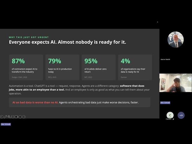The AI-Ready Jobsite: Turning Field Data Into Predictable Builds (and Better Quality)