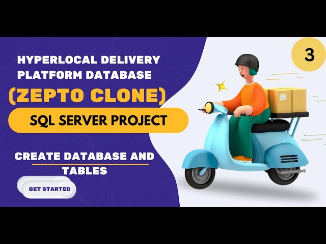 Part 2: Create Database and Tables | MS SQL Server Project 2025 | Hindi