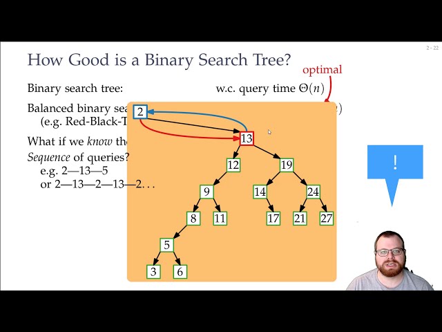 Optimal Binary Search Trees: Splay Trees (1/6) | Advanced Algorithms - Lecture 10