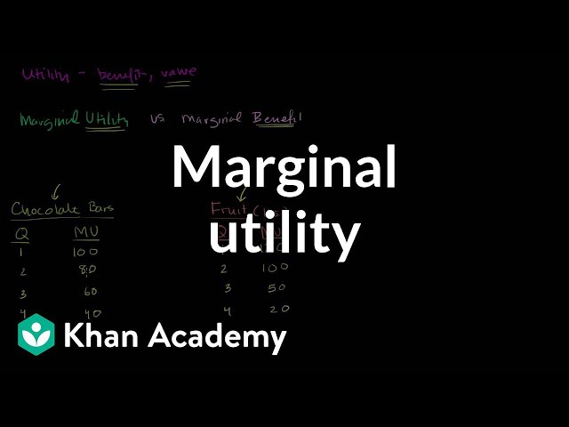 Marginal Utility