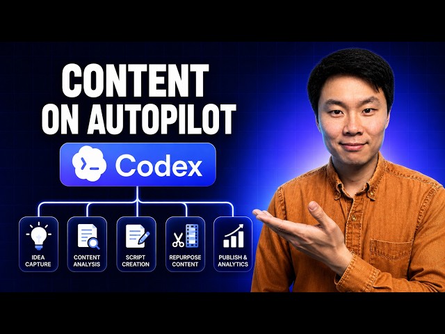 How I Automate 90% of My Social Media with CODEX (Full Setup)