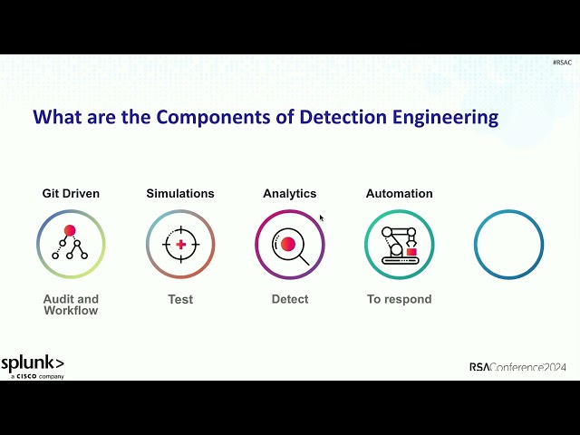 A Blueprint for Detection Engineering: Tools, Processes, and Metrics