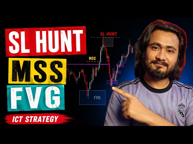 Beginners walkthrough SL HUNT, MSS and FVG | Forex Trading in Nepal