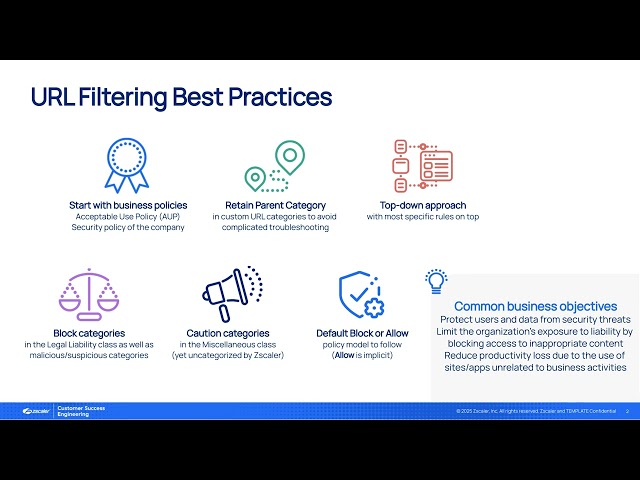 URL Filtering - Ep 2 - URL Filtering Policy |  Zscaler Product Optimization