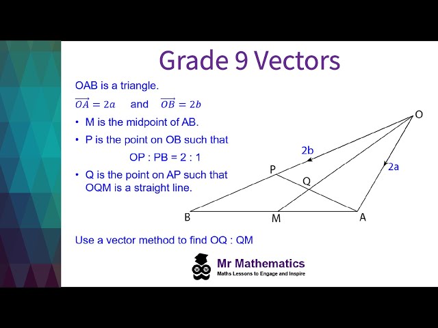 Grade 9 Vectors for GCSE Mathematics