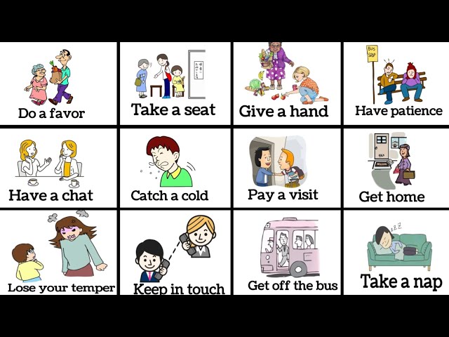 English Collocations :Top Collocations for Everyday English || English vocabulary 