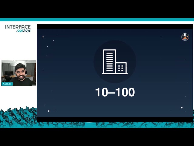 Apidays LIVE interface 2021 - Building an API-First organization By Ankit Sobti