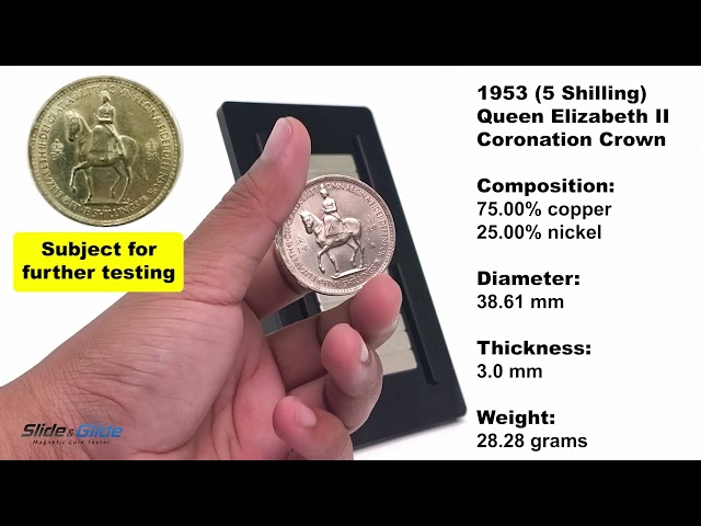 Coin Testing Made Easy | INNOVATRONIX Slide & Glide Magnetic Coin Tester