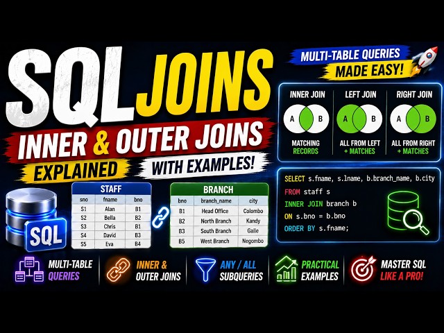 SQL JOINs Explained | INNER JOIN, LEFT JOIN, RIGHT JOIN & Multi-Table Queries