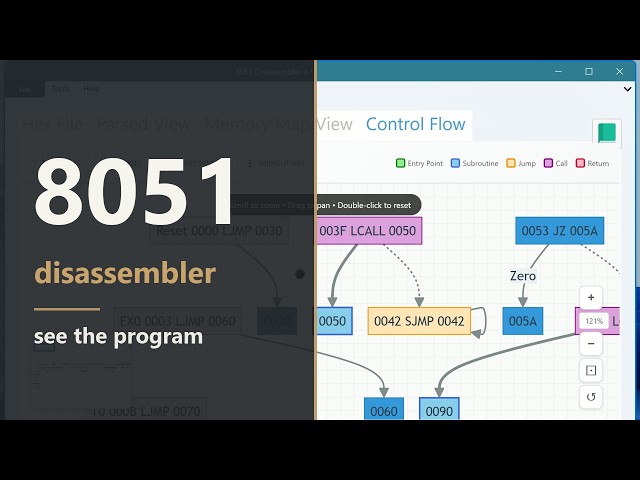 8051 Disassembler - read any Intel HEX file as annotated assembly
