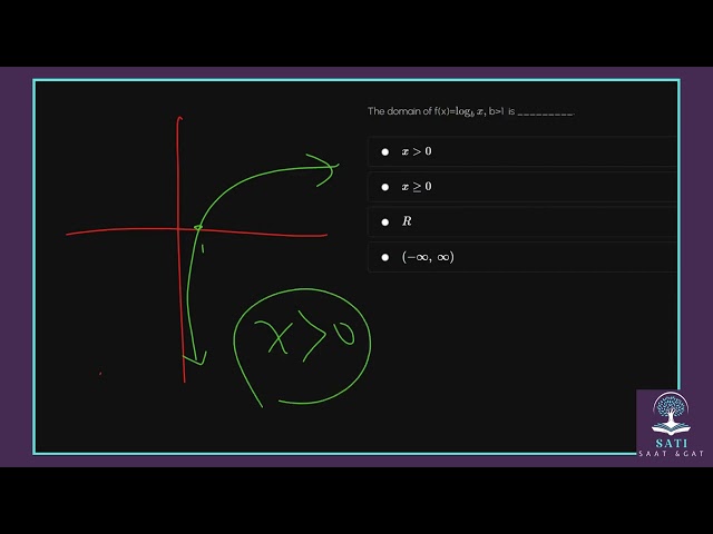 SAAT Math || Exponential function Q12