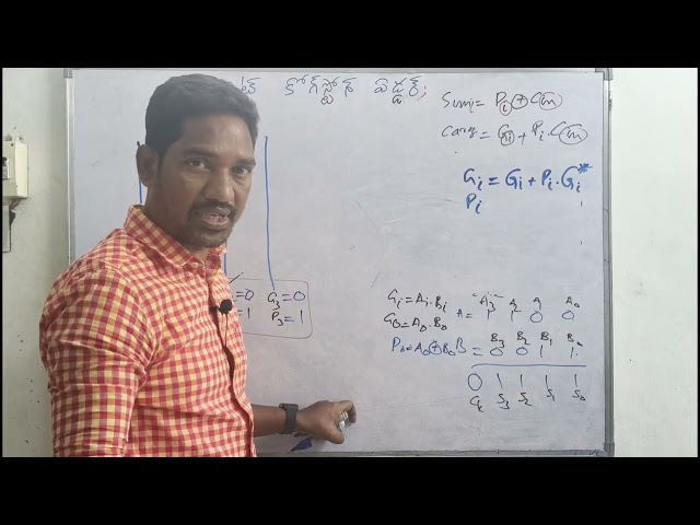 Kogge-Stone Adder in Telugu || Parallel Prefix Adders || Fast Adders