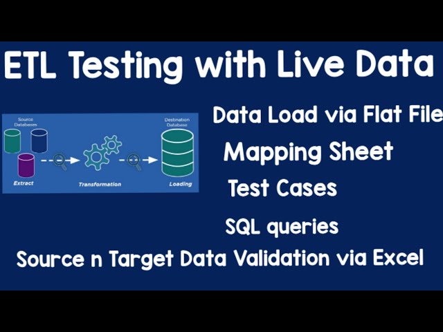End-to-End ETL Testing Process with Live Data | Flat File, Mapping Sheet, Test Case, Excel Valida...