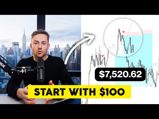 My Full Daily Trading Strategy Trading in 2025 [Full Tutorial]