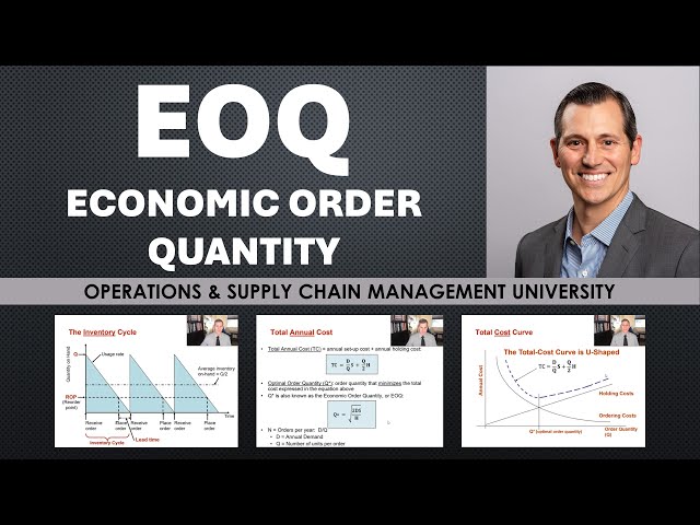 Economic Order Quantity (EOQ) Explained — Optimize Inventory Costs