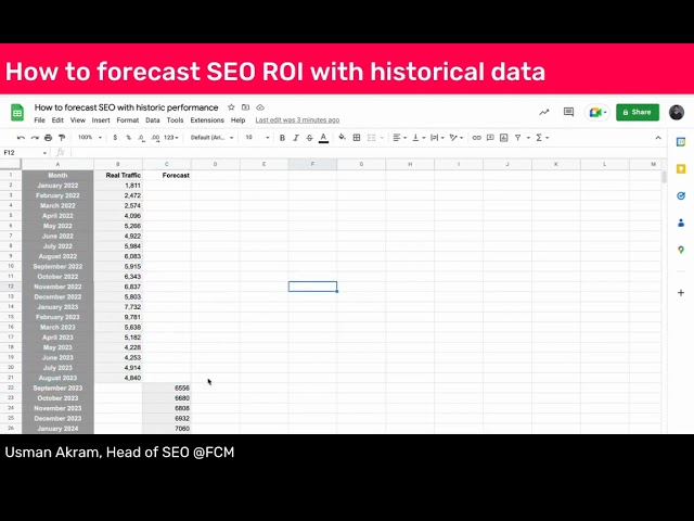 How to forecast SEO ROI with historical data