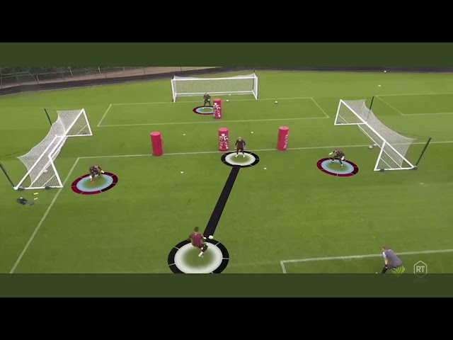 Aston Villa Academy Goalkeeper Training