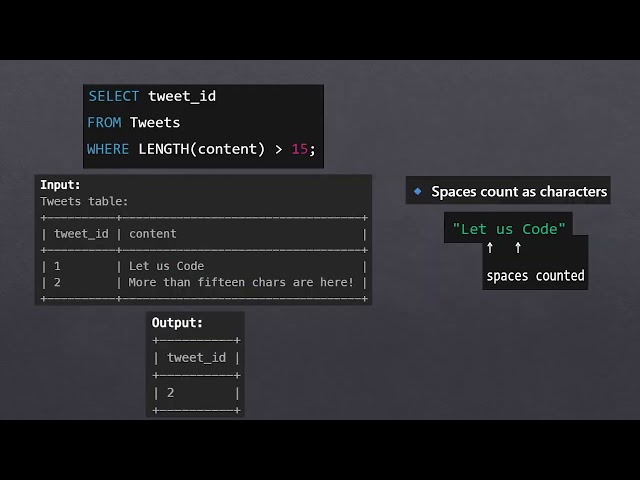 #Day 46 | SQL Interview Questions | #leetcode #sql 1683. Invalid Tweets | #hindi