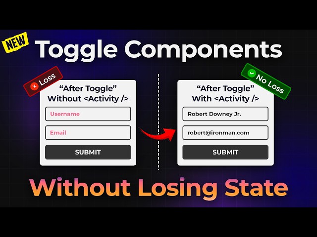 Activity Component in React: Toggle Components without Lose in React