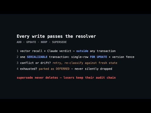 colony8 — transactional shared memory for multi-agent fleets