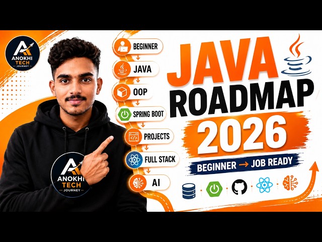 Java Roadmap 2026: From Beginner to Job-Ready Developer 🚀 | Complete Roadmap