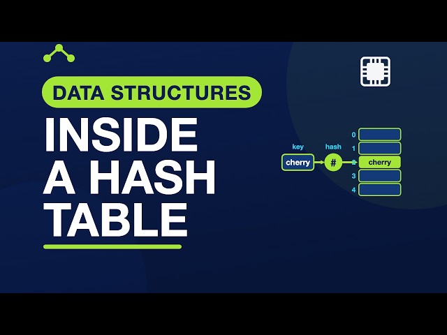 Hash Tables in Memory — Data Structures in C | 13.4